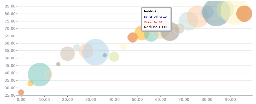 ASPNETbubble.png