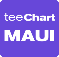 TeeChart .NET for MAUI